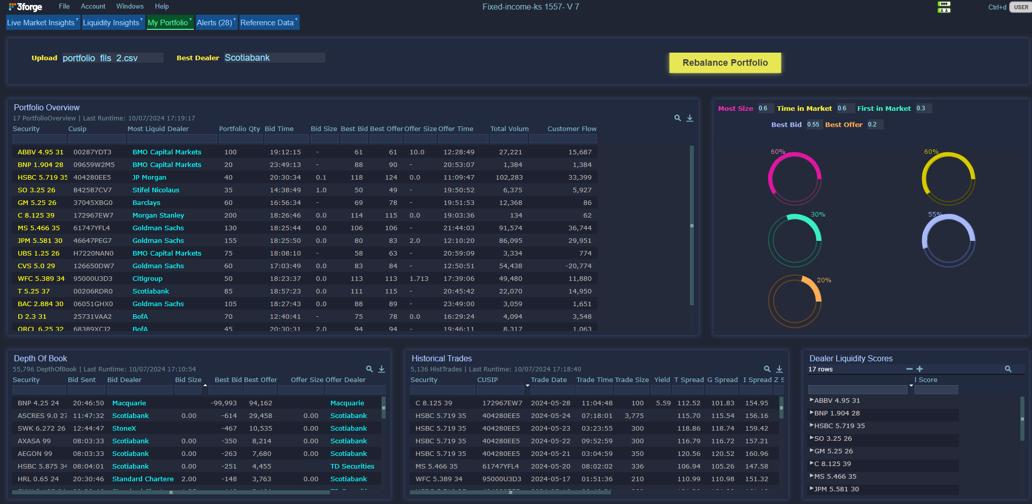 3forge Dashboard