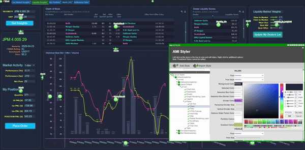 3forge Dashboard