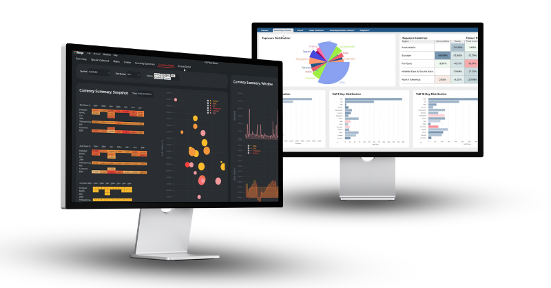 3forge Dashboards on Two Monitors